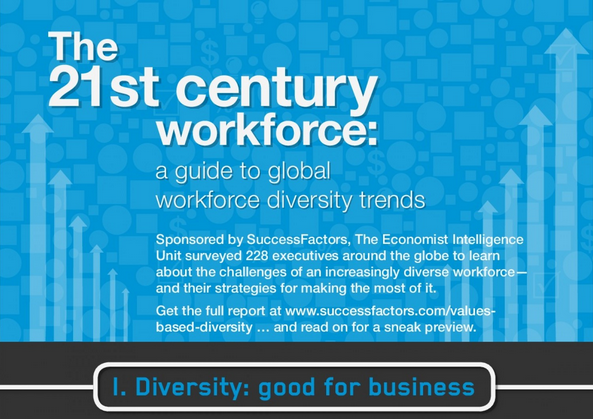 The 21st Century Workforce [Infographic] ~ Visualistan